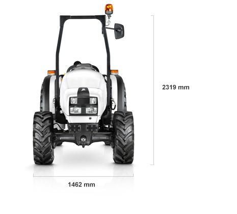 RF-Trend spec-tech front